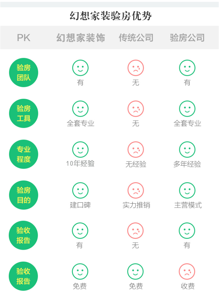 做绵阳平价装修品牌